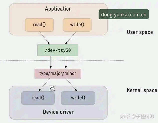 实时比分查询要花钱吗？云开体育V3让你重新理解“以动为恒”